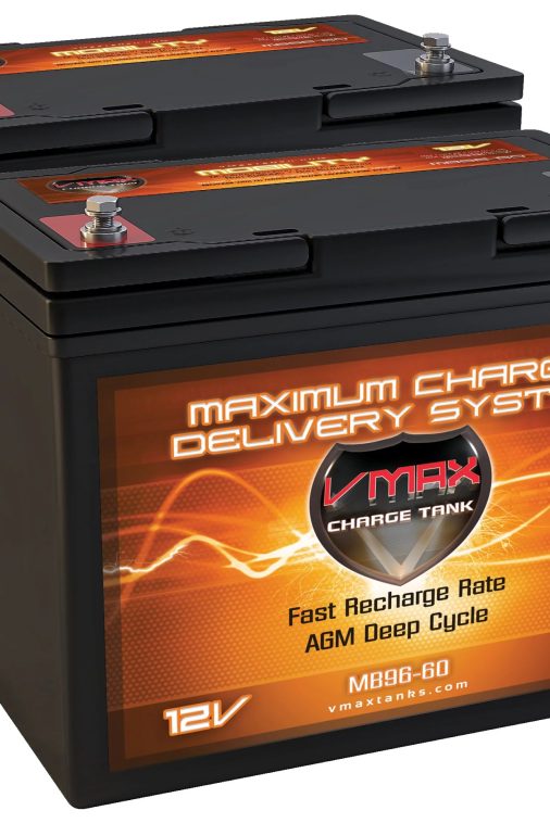 QTY 2 VMAXMB96 AGM Group 22 Deep Cycle Battery Replacement for IMC Hartway Mystere PF5, Forsa H10R 12V 60Ah Wheelchair Battery