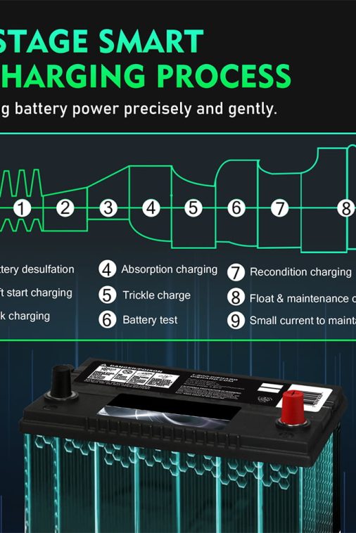 JLLOM 20-Amp Smart Battery Charger,12V-24V Lithium Lifepo4 Lead-Acid(AGM/Gel/SLA) Car Battery Charger Trickle Charger Maintainer Pulse Repair Charger for Car Boat Motorcycle Lawn Mower - Image 14